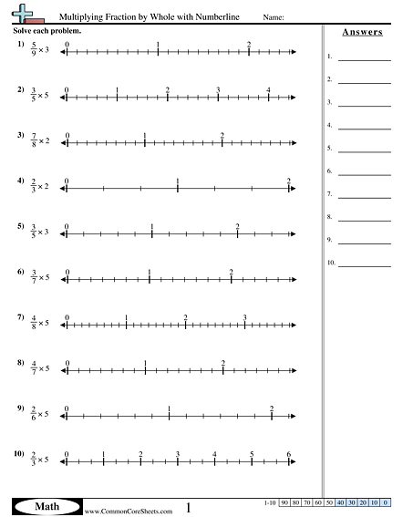 Fraction Worksheets - Multiplying Fraction by Whole with Numberline worksheet